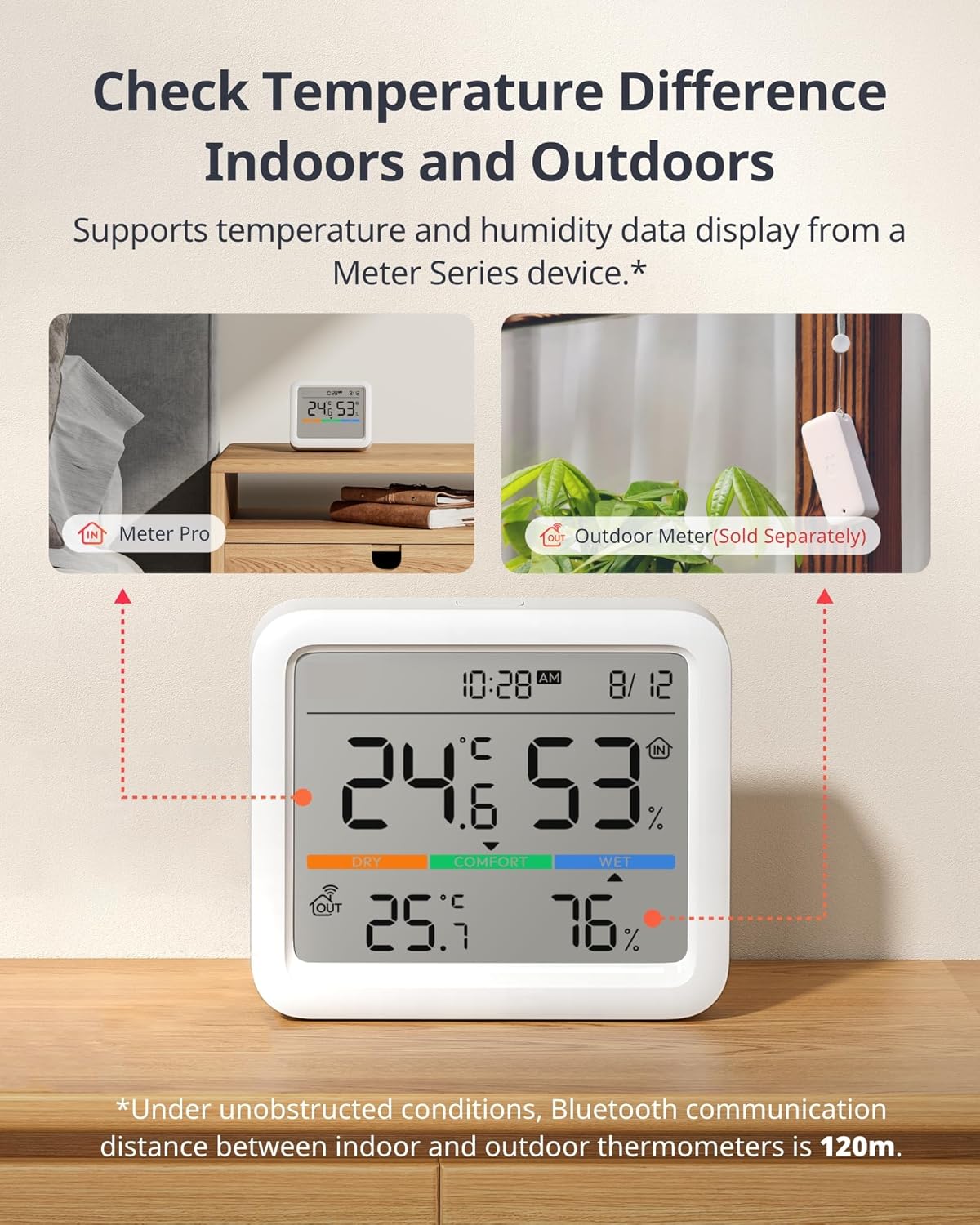 SwitchBot Meter Pro, Digital Hygrometer & Thermometer - Wireless Indoor Temperature & Humidity Monitor with Bluetooth App Control, Real-Time Alerts (1, Meter Pro)