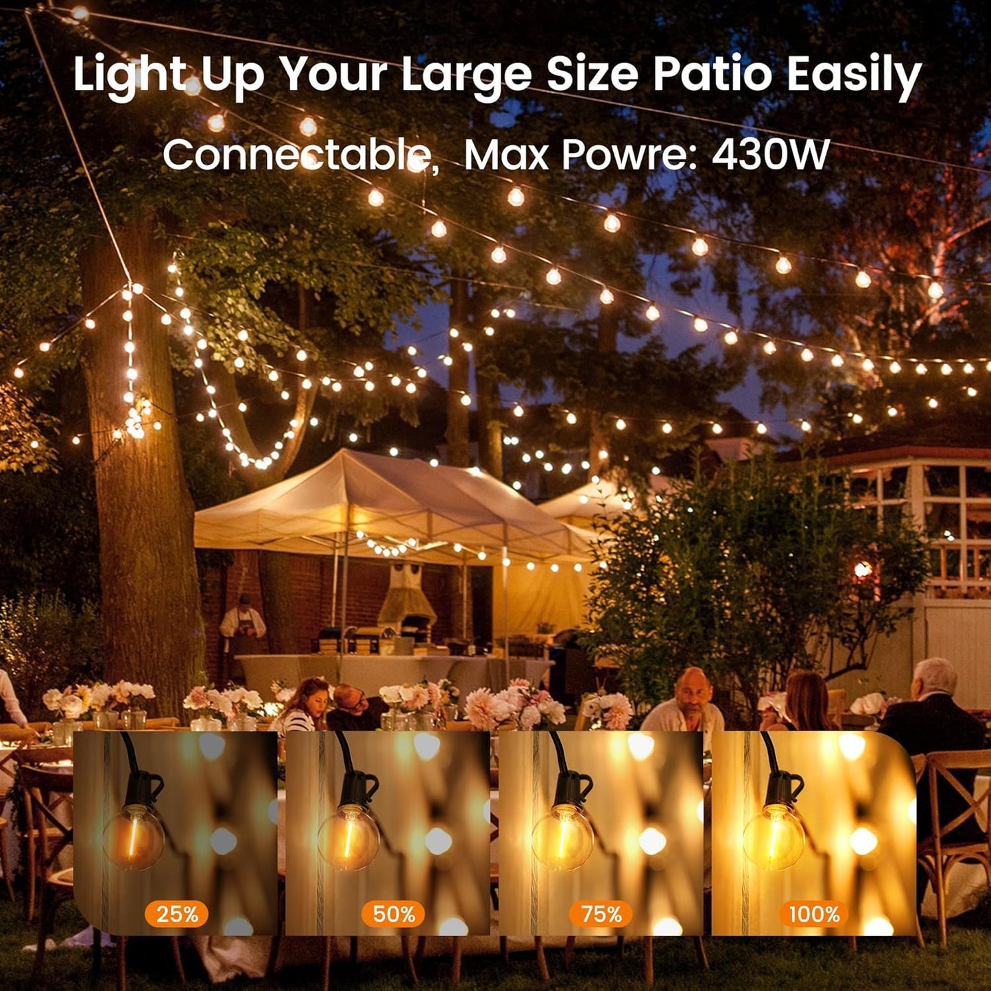 OHLUX Outdoor String Lights, 180FT G40 Globe LED Patio Lights with 82 Dimmable Plastic Bulbs 2 Spare, 2200K Waterproof Connectable Hanging Lights for Backyard Porch Cafe Party Decor, E12 Socket