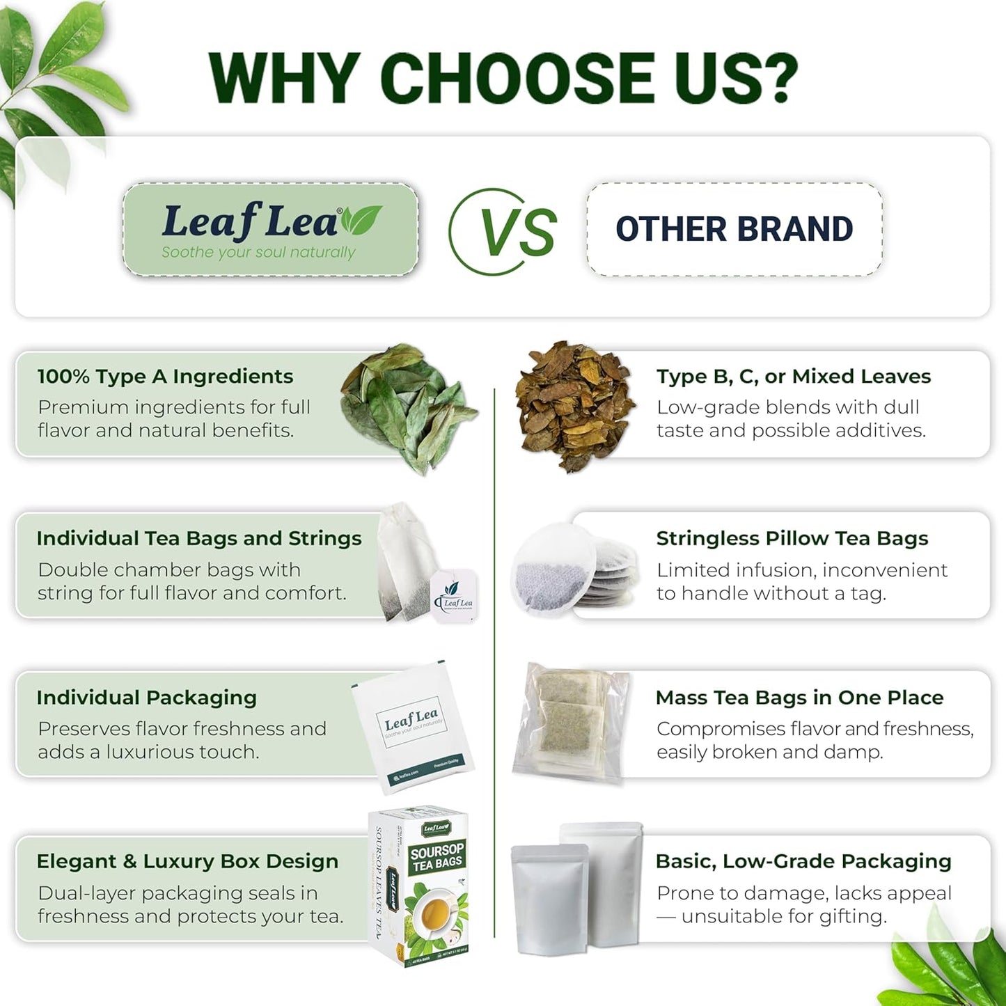 LeafLea 40 Premium Soursop Leaf Tea Bags, Pure & Natural Sour Sop Leaves, Graviola Leaves Tea, Hoja Guanabana Tea, Natural Digestion Support Herbal Tea Bags, Nutrient-Rich, No Sugar, No Caffeine