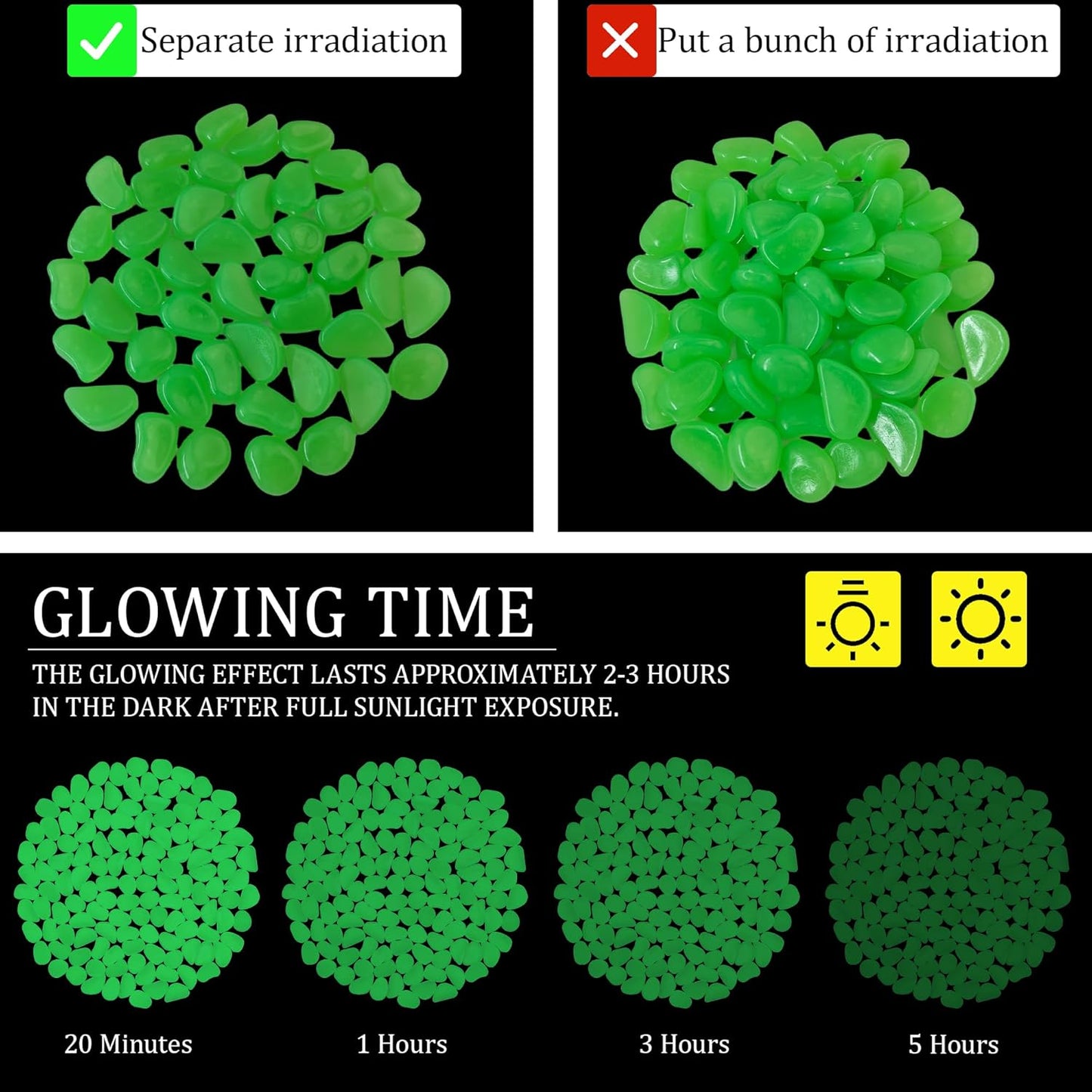 1.4LB 25-27mm Green Gardening Luminous Glow Stones Outdoor Decorations Luminous Stones Glow Stones Pebbles for Patio Landscaping Lawn Landscape Decor