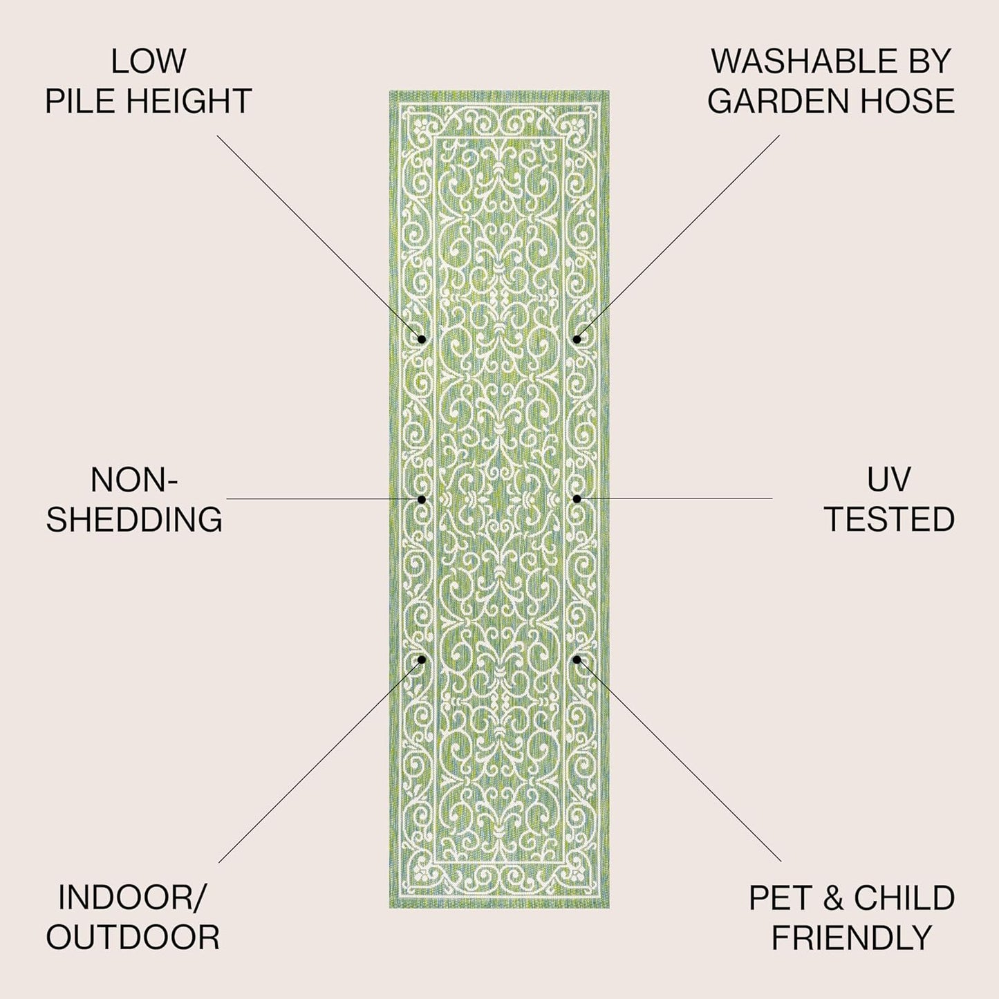 JONATHAN Y SMB106K-28 Charleston Vintage Filigree Textured Weave Indoor Outdoor Runner Rug, Classic, Traditional, Transitional Easy Clean,Bedroom,Kitchen,Backyard,Patio, Non-Shed, Green/Ivory, 2 X 8