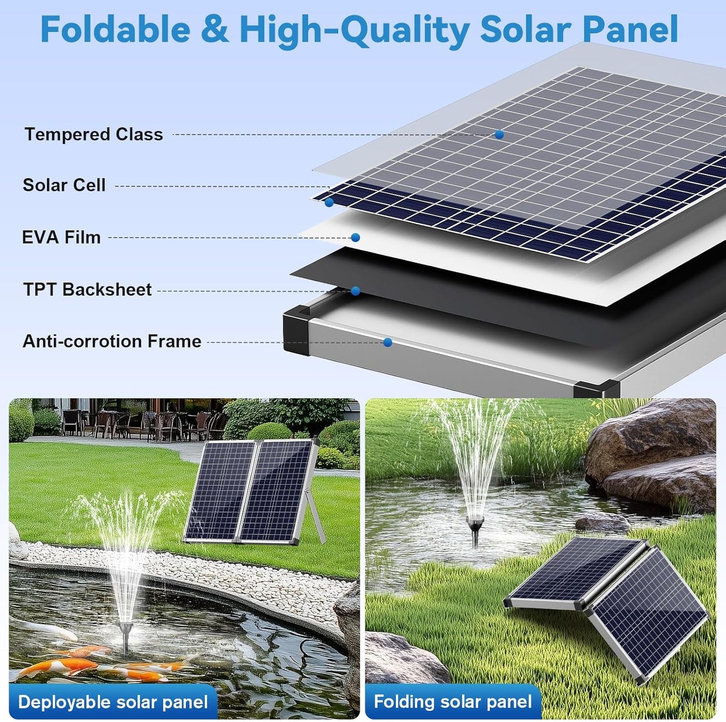 POPOSOAP 55W Solar Fountain Pump, 480GPH Solar Pond Pump with Dry-Run Protection, Solar Powered Water Pump with 17Ft Cord & 10Ft Extension Cable, PVC Tubing for Ponds, Garden, Waterfall, Hydroponics