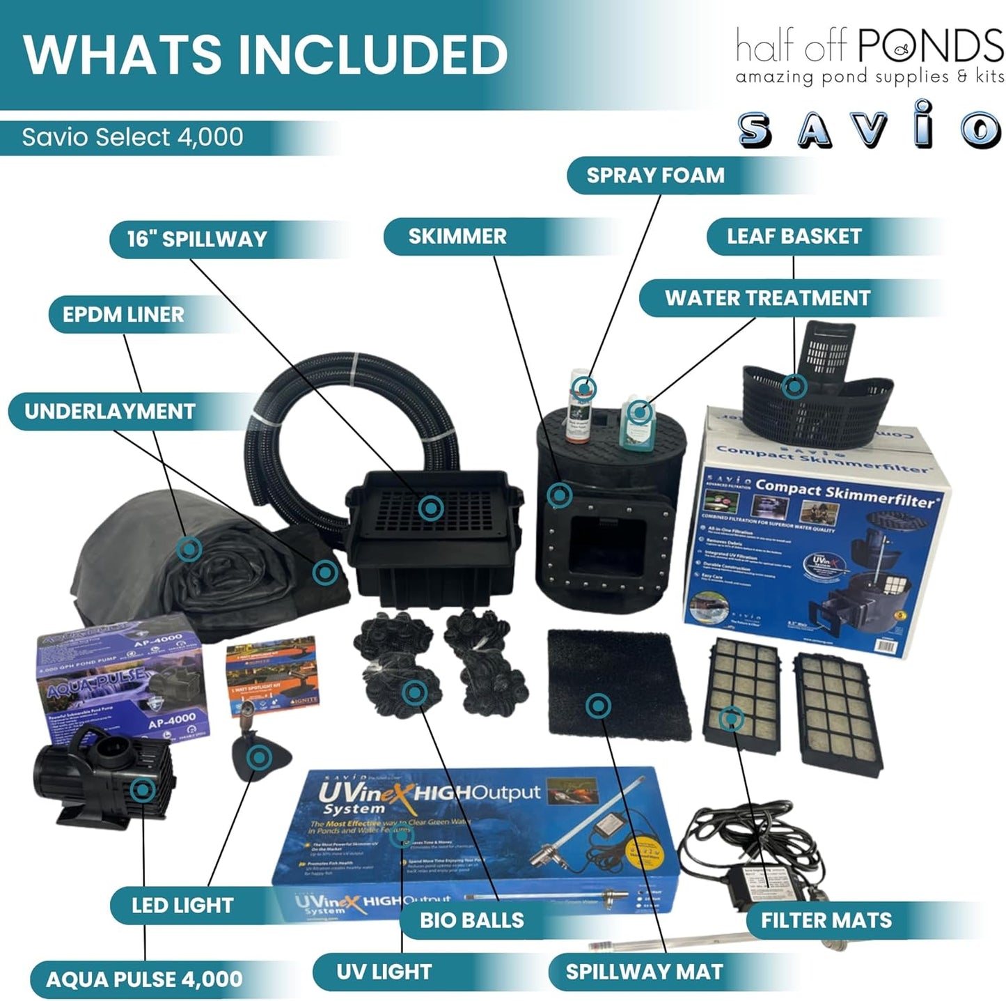 HALF OFF PONDS Savio Select 4,000 GPH Submersible Pump Pond Kit with 15' x 15' EPDM Rubber Pond Liner, UV Clarifier for Water Garden & Koi Pond