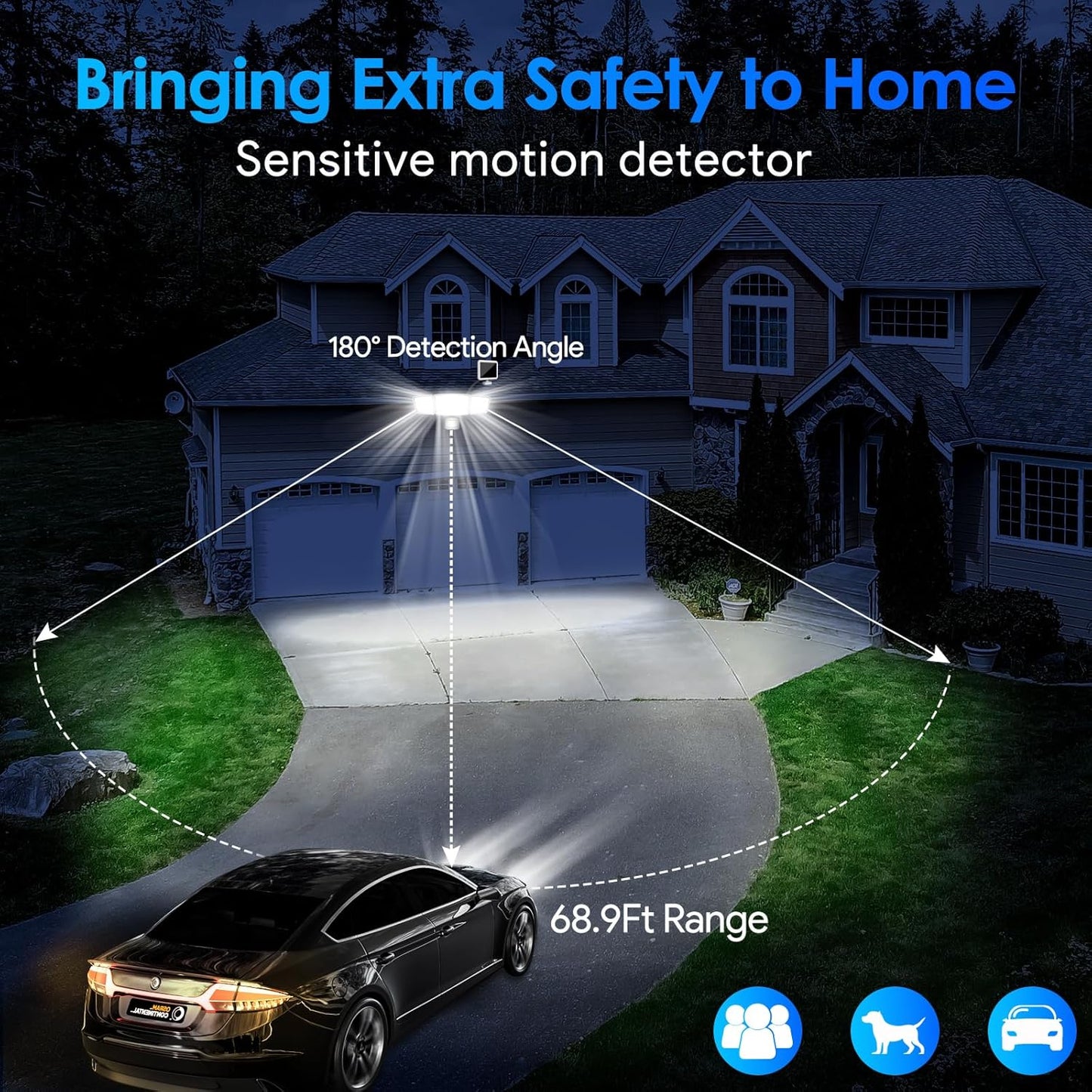 Energetic Solar Outdoor Lights, 1800LM 192 LED Security Motion Sensor Outdoor Lights with Remote Control, IP65 Waterproof Floodlight, 3 Head Motion Detected Spotlight for Garage, Pack of 2 (White)