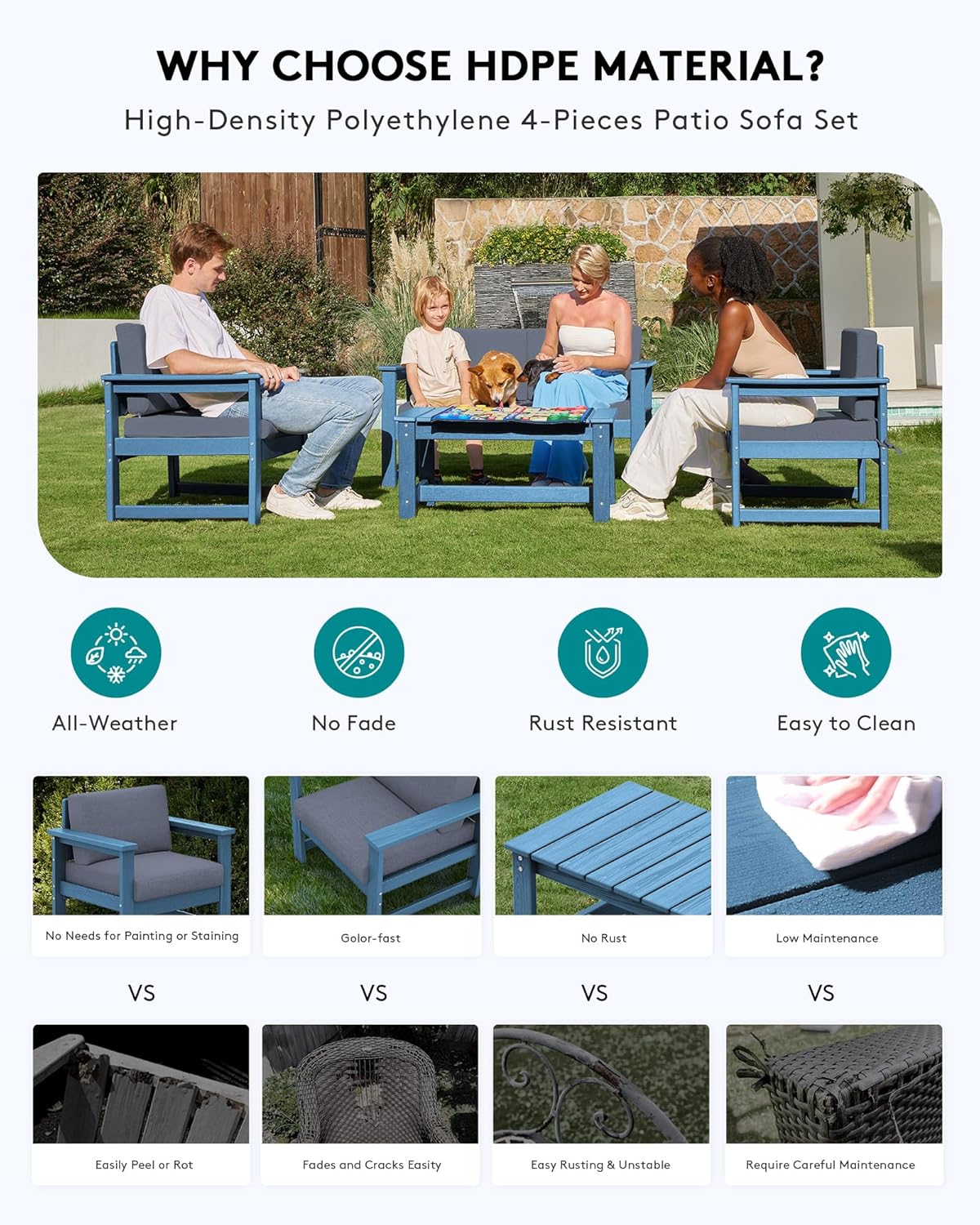 SERWALL 3 Pieces HDPE Outdoor Sofa Bistro Set with Cushions, Outdoor Furniture Sofa Sets with Coffee Table and Cushions, All Weather Conversation Social Set, Blue Frame and Grey Cushion