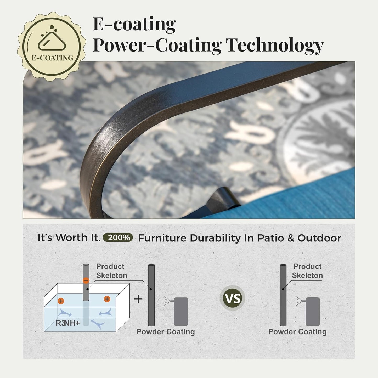 Patio Furniture Sofa, 3-Seat Patio Sofa Steel Frame Outdoor Sectional Couch with Deep Seating and 5.75” Cushions for Lawn Backyard Porch Deck, Peacock Blue