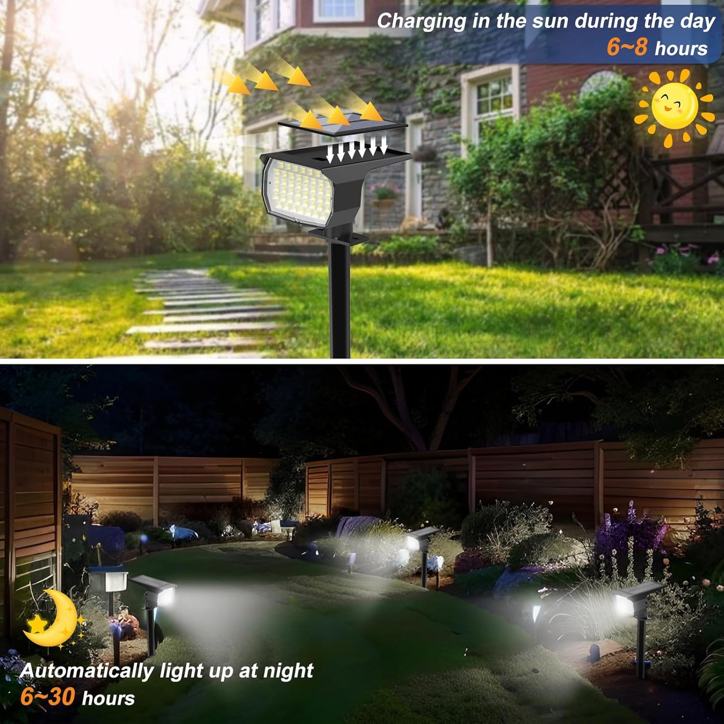 Solar Spot Lights Outdoor Waterproof IP65, 2 Pack Landscape Spotlights with 46 LEDs, 3 Modes Auto On/Off Solar Powered Flood Lights for Outside Pathway, Yard, Garden, Walkway (Cool White)