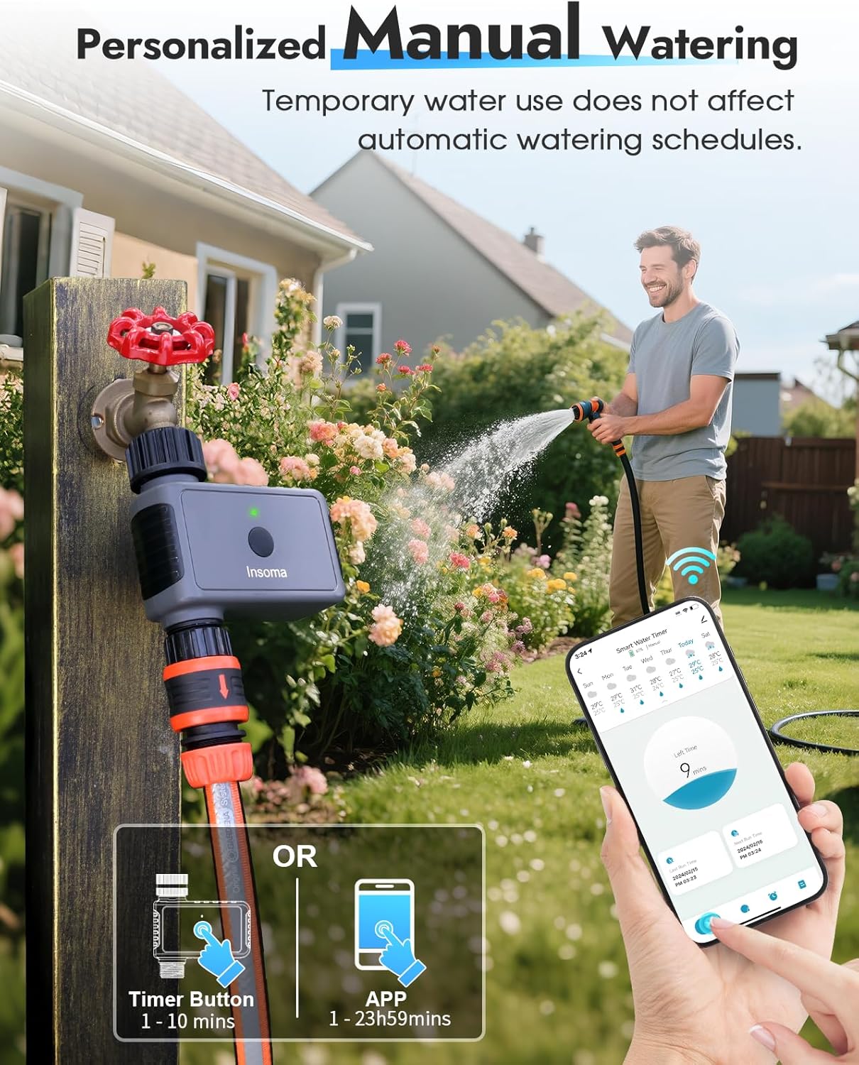 WiFi Sprinkler Timer, WiFi Water Timer for Garden, Smart Hose Timers with Hub Support 2.4GHz, App/Voice Control Work with Alexa & Google Assistant, Rain Delay & Manual Watering,for Yard Lawn Plant
