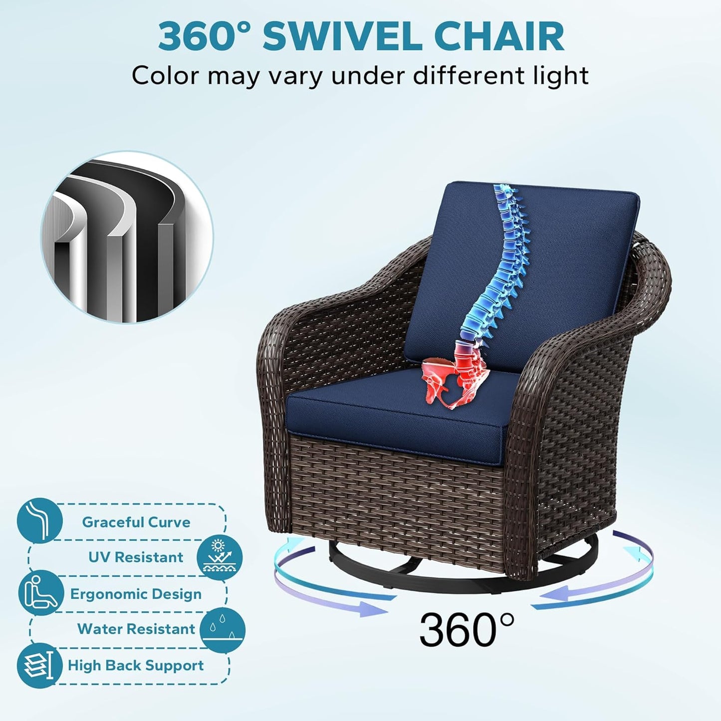 7 Pieces Patio Conversation Set, 78" Wicker 3-Seat Couch with Washable Cushions, 2 Glider Swivel Rocker Chairs, 2 Armchairs, Metal Table, Rattan Cat Bed End Table for Lawn (Navy Blue)