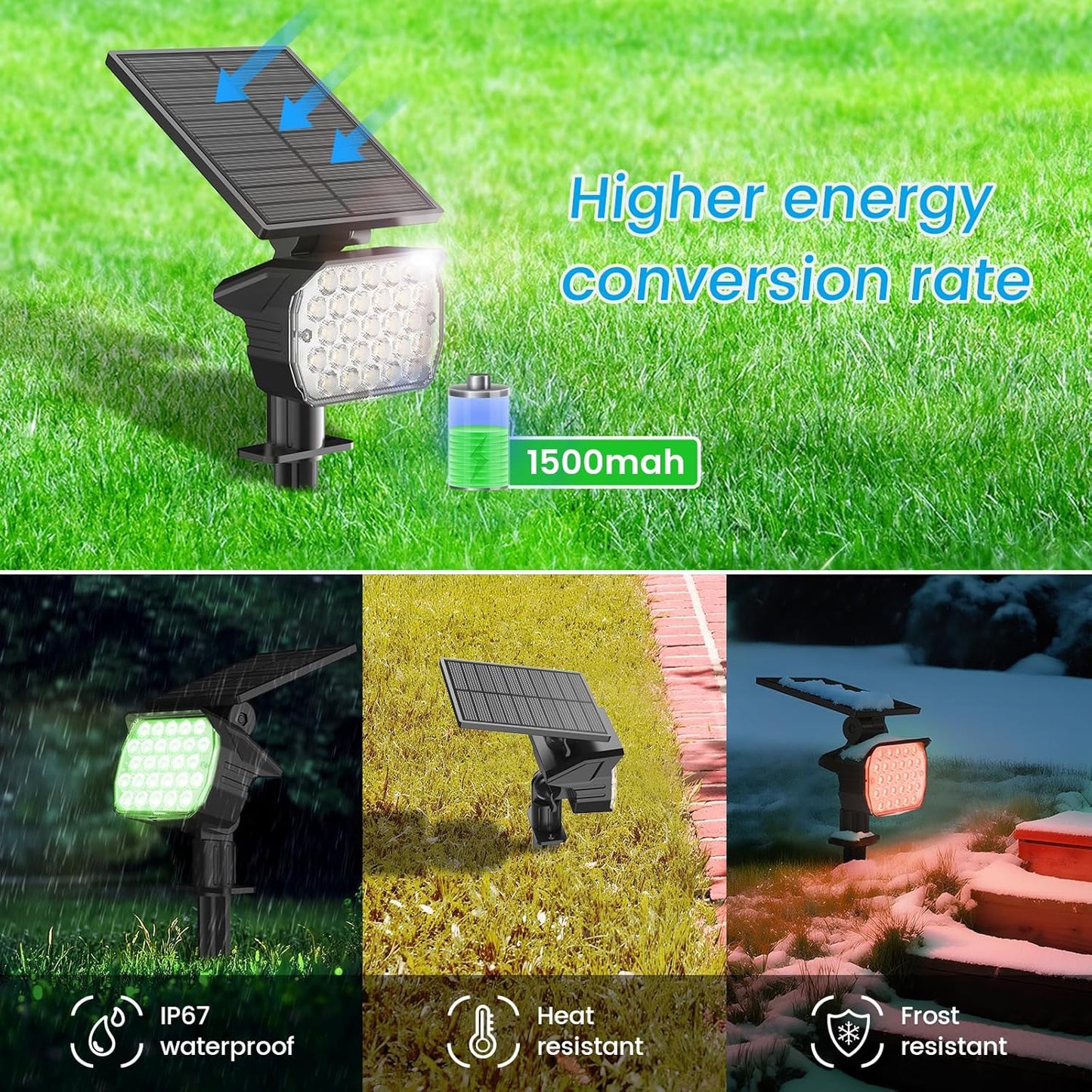 VOLISUN Solar Spot Lights Outdoor Waterproof IP67, 27 LED with 6 Color Changing Landscape Lights for Outside Yard Garden Pathway(2 Pack- RGB)