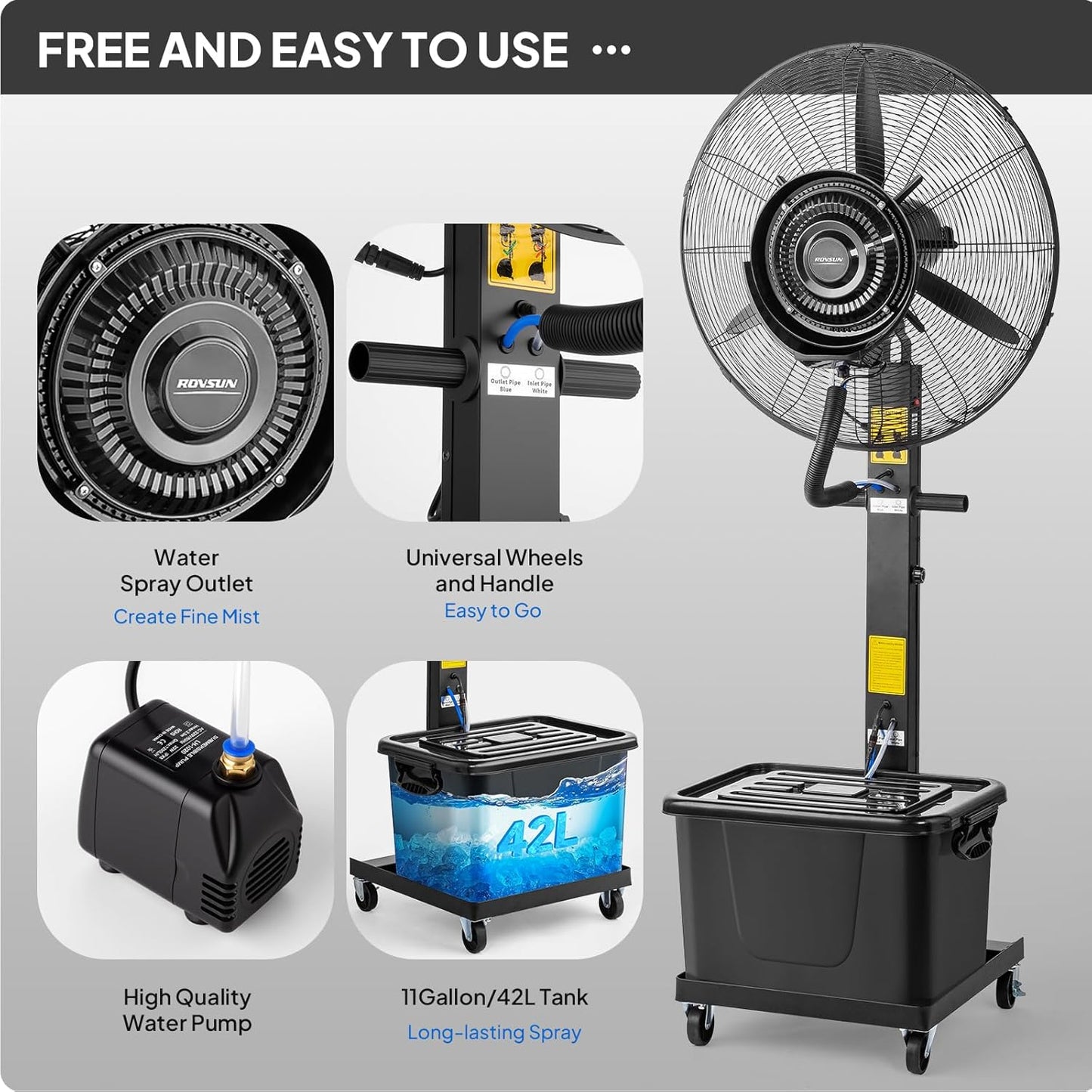 ROVSUN Max 8800CFM Misting Fan, 30Inch High Velocity Industrial Mister with 42L/11Gal Water Tank, 3 Speed Settings & Ajustable Mist Value, 60° Oscillation, For Outdoor Cooling, Patio, Barn, Greenhouse