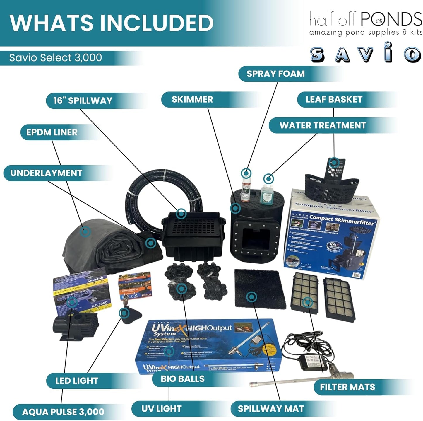 HALF OFF PONDS Savio Select 3,000 GPH Submersible Pump Pond Kit with 20' x 25' EPDM Rubber Pond Liner, UV Clarifier for Water Garden & Koi Pond