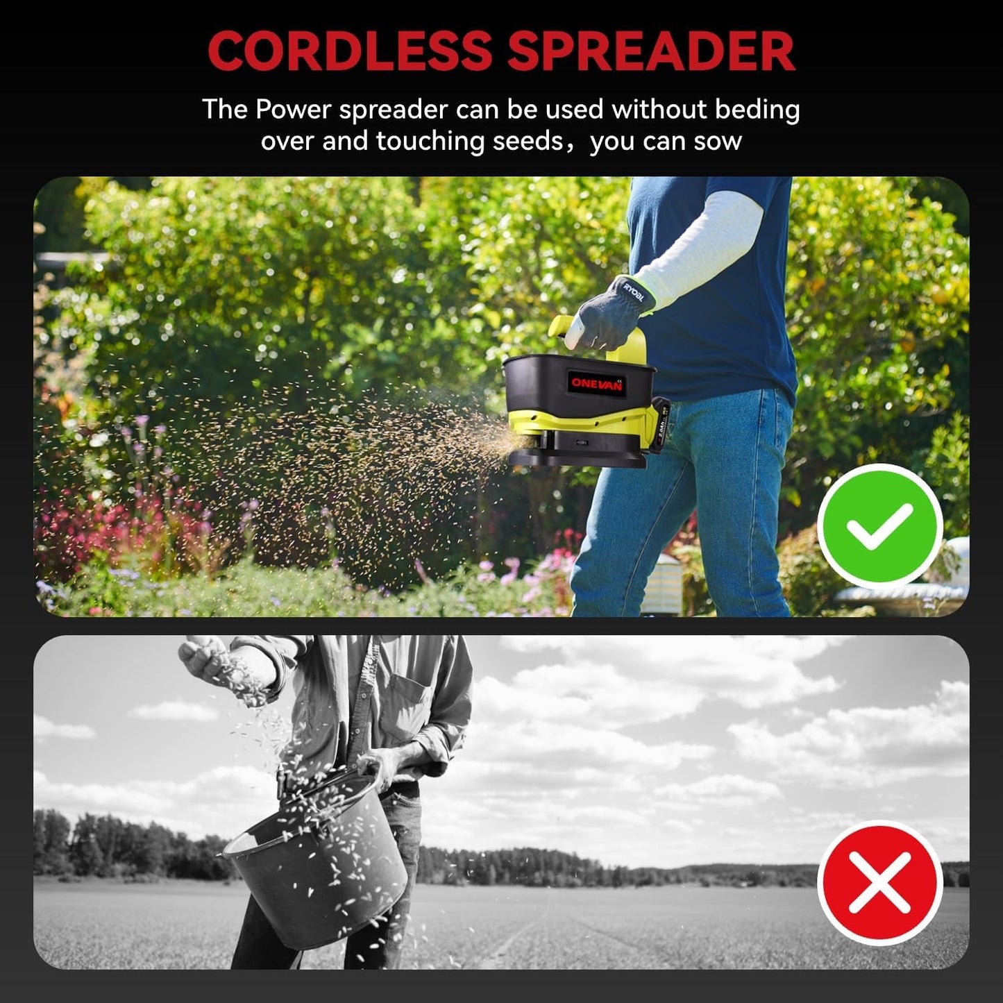 Seed Spreader, Handheld Battery Operated Spreader with 2x2000mAh Batteries, 5.5L Large Capacity Hopper, 6 Speed Levels, Available Year-Round, Grass Seed, Rock Salt, Fertilizer & Ice Melt