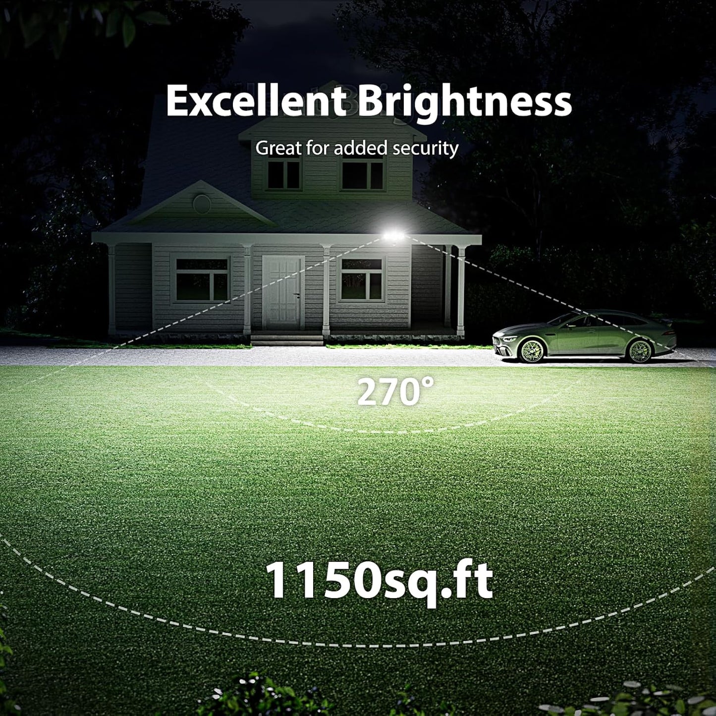 Onforu 65W LED Security Lights Motion Sensor Light Outdoor, 6500LM, 6500K, IP65 Waterproof, Flood Light Outdoor Motion Detector with Adjustable 3 Head, Hardwired Wall Light for Entryway, Yard (Brown)