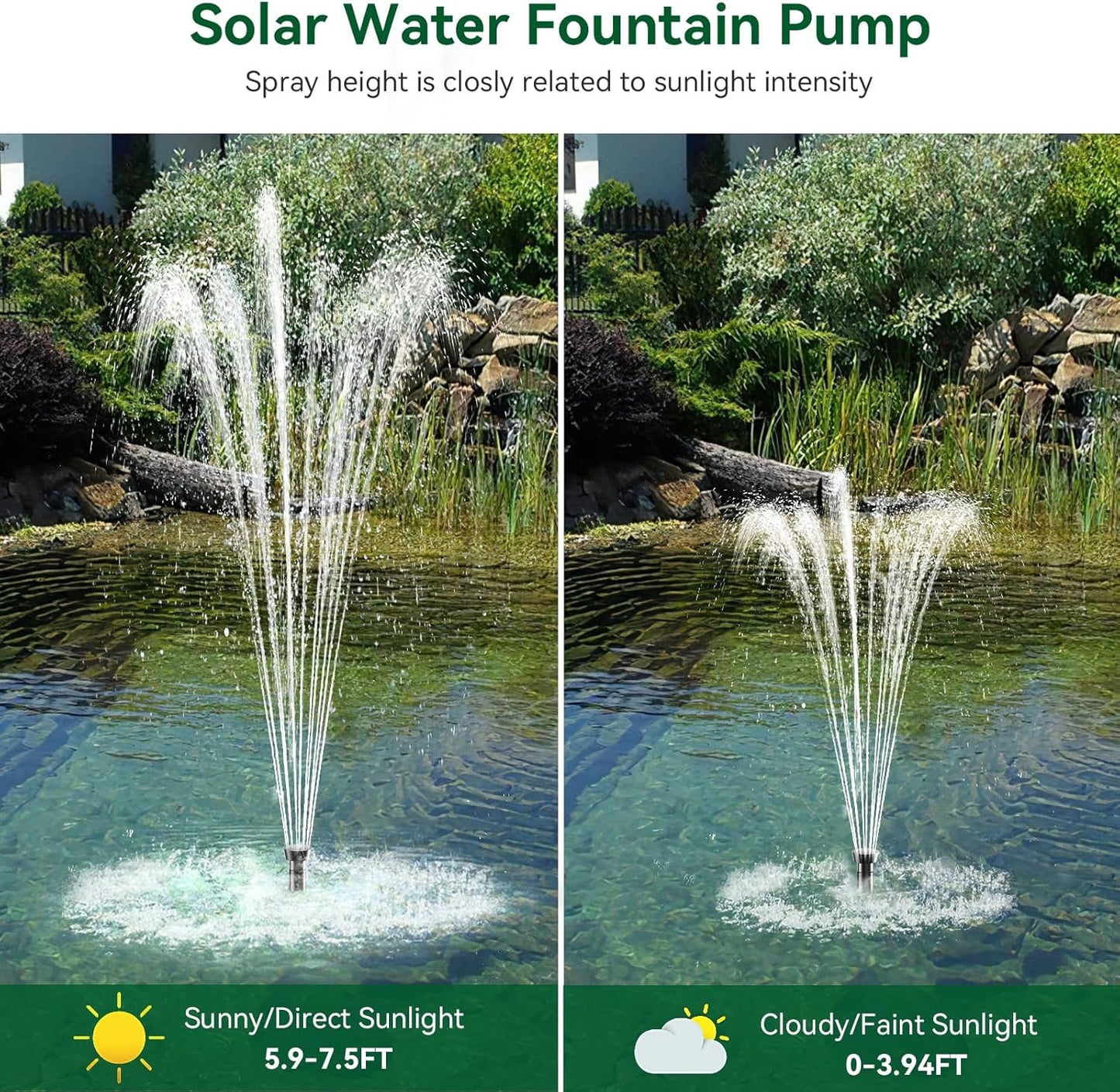 POPOSOAP Solar Water Pump Fountain,20W Solar Fountain Pump 320GPH Solar Powered Water Pump with Adjustable Flow, PVC Tubing and 16.4ft Cord Length for Ponds, Garden, Waterfall, Fish Pond