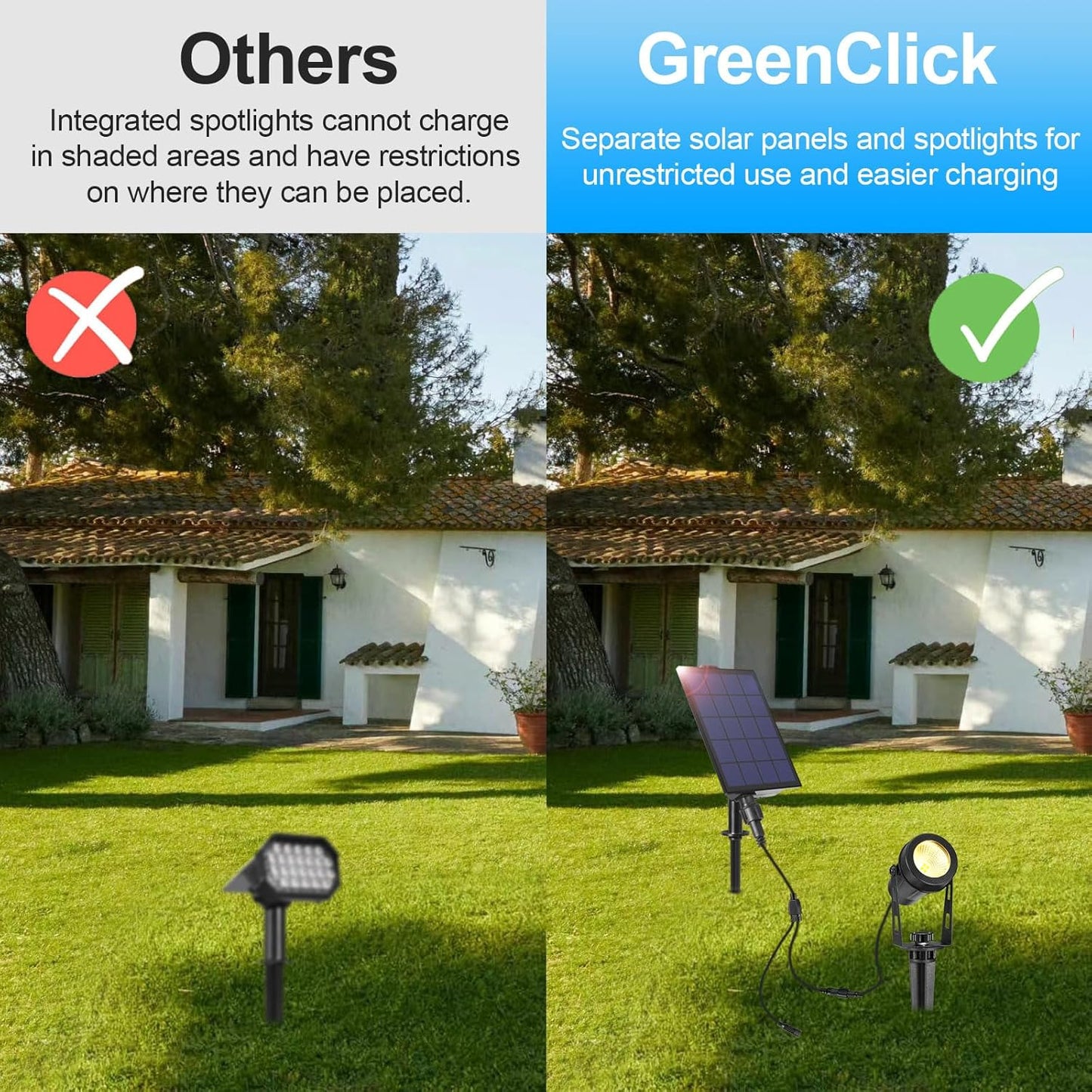 Solar Spot Lights Outdoor, 4-in-1 Landscape Lights with Remote Control, Auto On/Off Solar Uplights for Yard Garden Tree Decoration (Warm White)