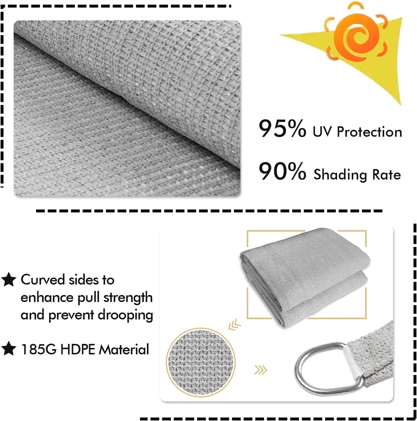 KANAGAWA Sun Shade Sail 10'x10' Gray Square UV Block Canopy Awning Shelter Fabric Cloth Screen for Outdoor Patio Garden Backyard Activities