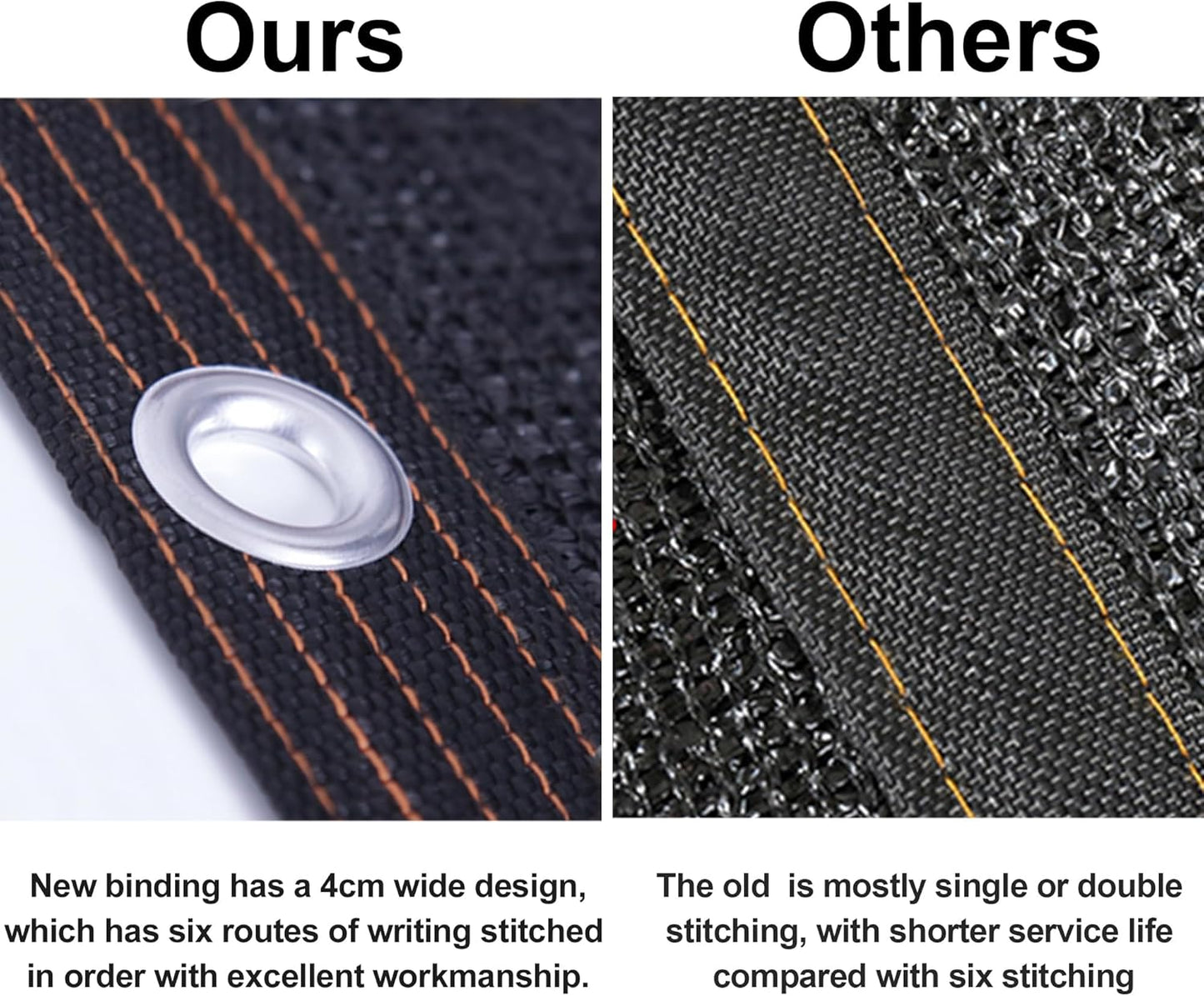 winemana Black Shade Cloth 90%, 8x10 FT Mesh Tarp - Garden Shade for Greenhouse, Patio, Vegetables, Plants Cover and Chicken Coops, Sun Shade Net for Outdoor Protection with Reinforced Grommets