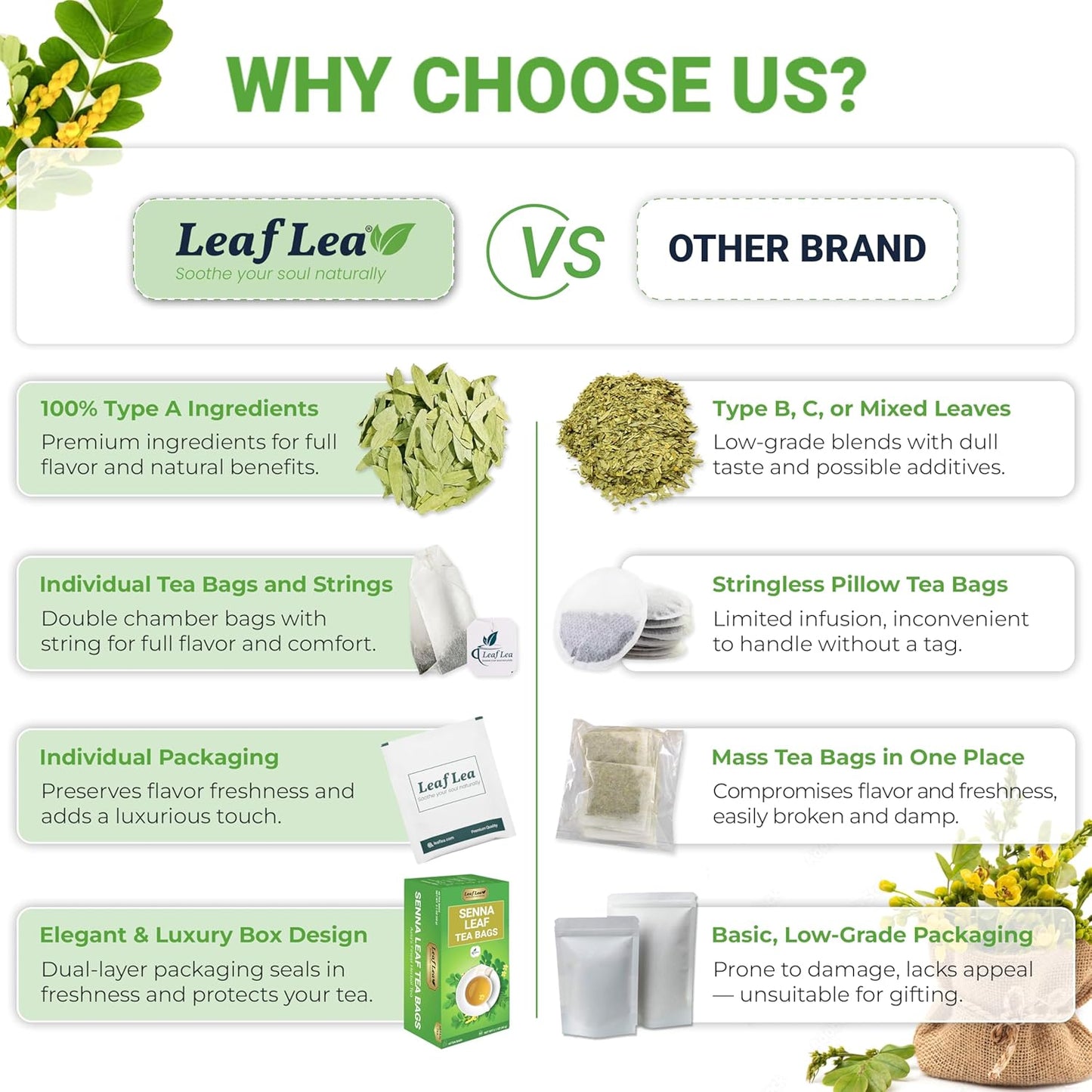 LeafLea 120 Senna Tea Bags – Pure Senna Herbal Laxative Tea, Naturally Supports Constipation Relief & Digestive Cleanse, Caffeine-Free, No Sugar, No Gluten, Non-GMO, Vegan, Individually Wrapped