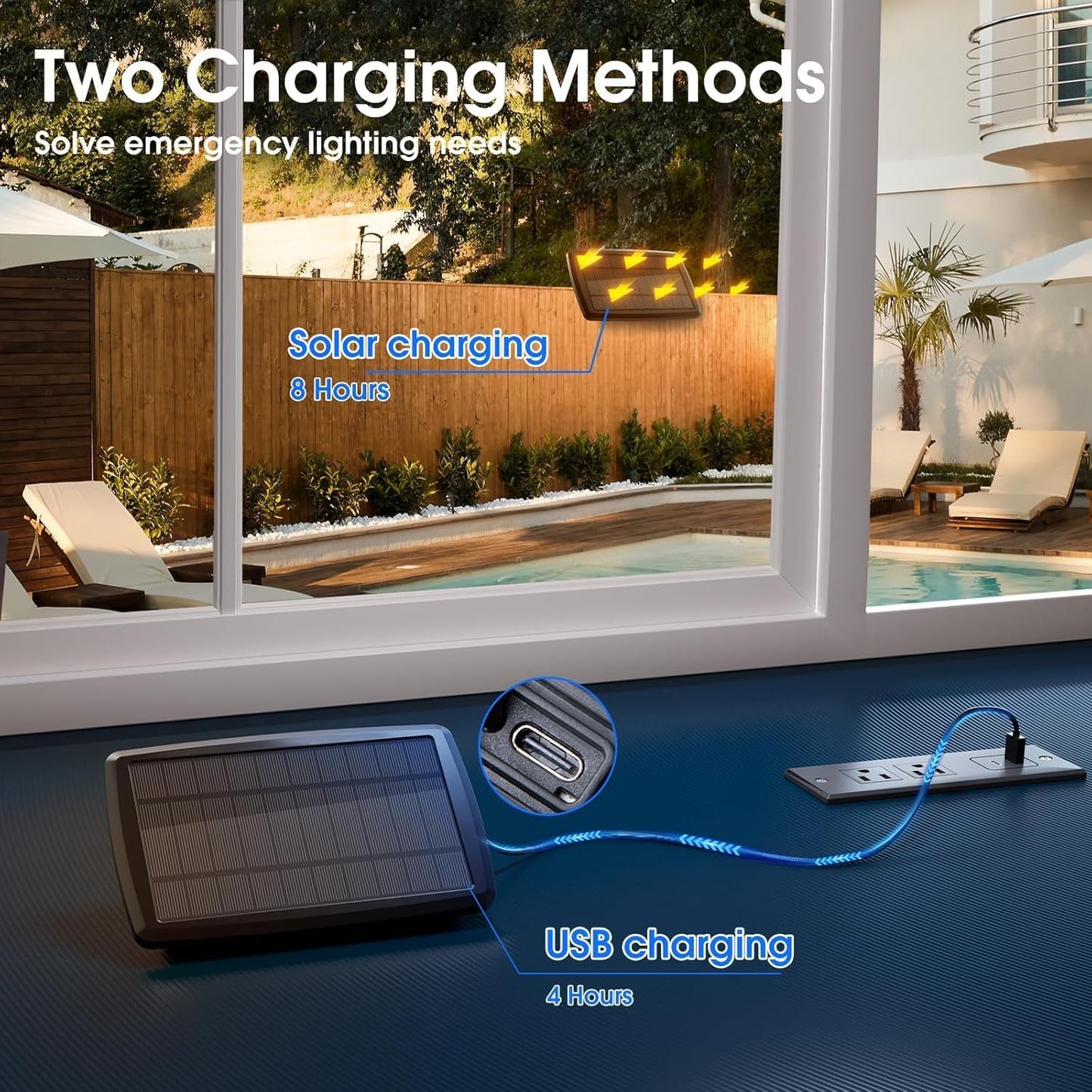 KYY 78FT(72+6) Solar String Lights Outdoor with USB Port Remote Control, LED Waterproof Solar Powered Patio with 24 Sockets, Heavy-Duty and UL Listed Porch Market Lights