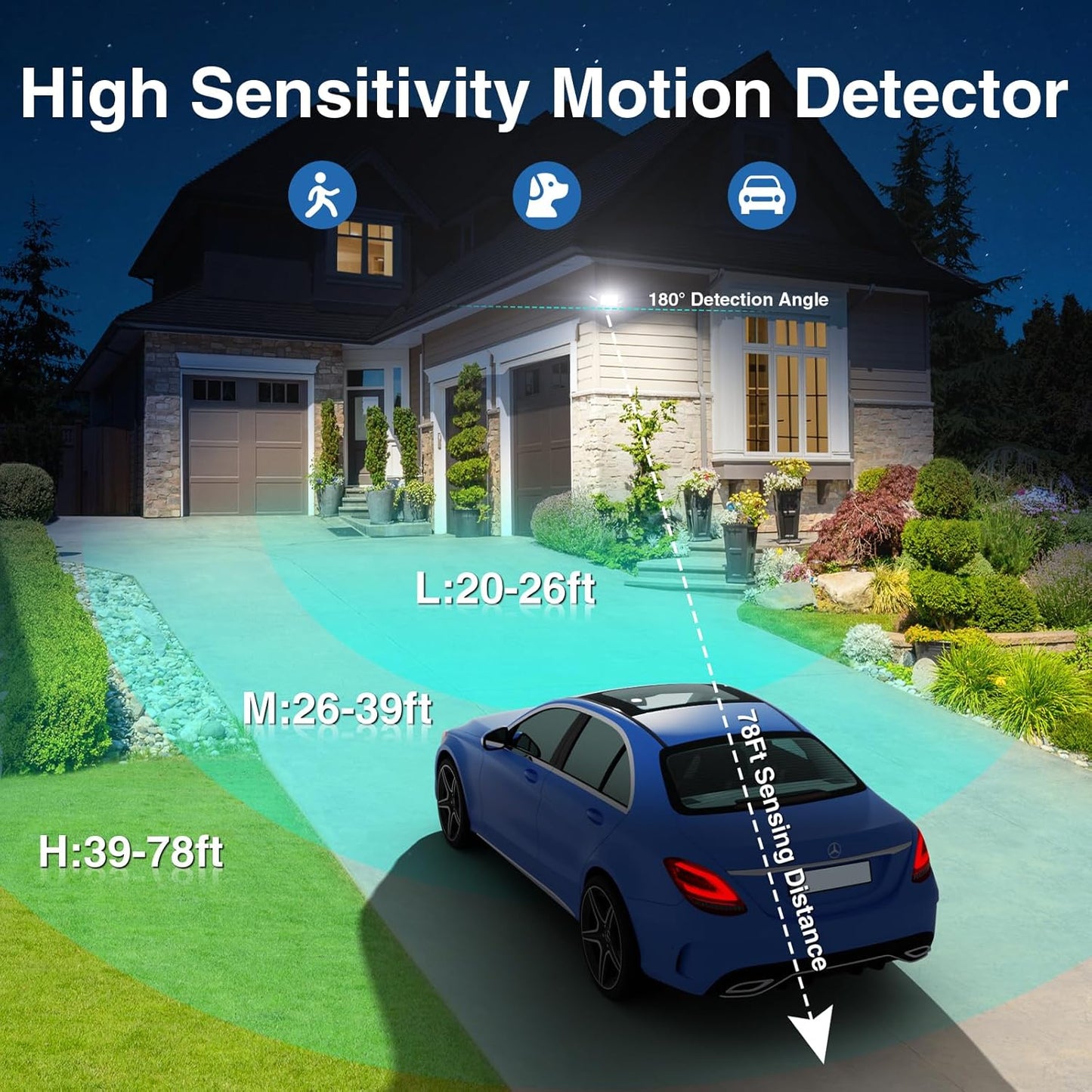 150W Motion Sensor Lights Outdoor for Outside, 15000LM LED Flood Lights Outdoor Wired Dusk to Dawn, Exterior Security Floodlight Fixture Waterproof IP65, Outdoor Lighting for House, Garage