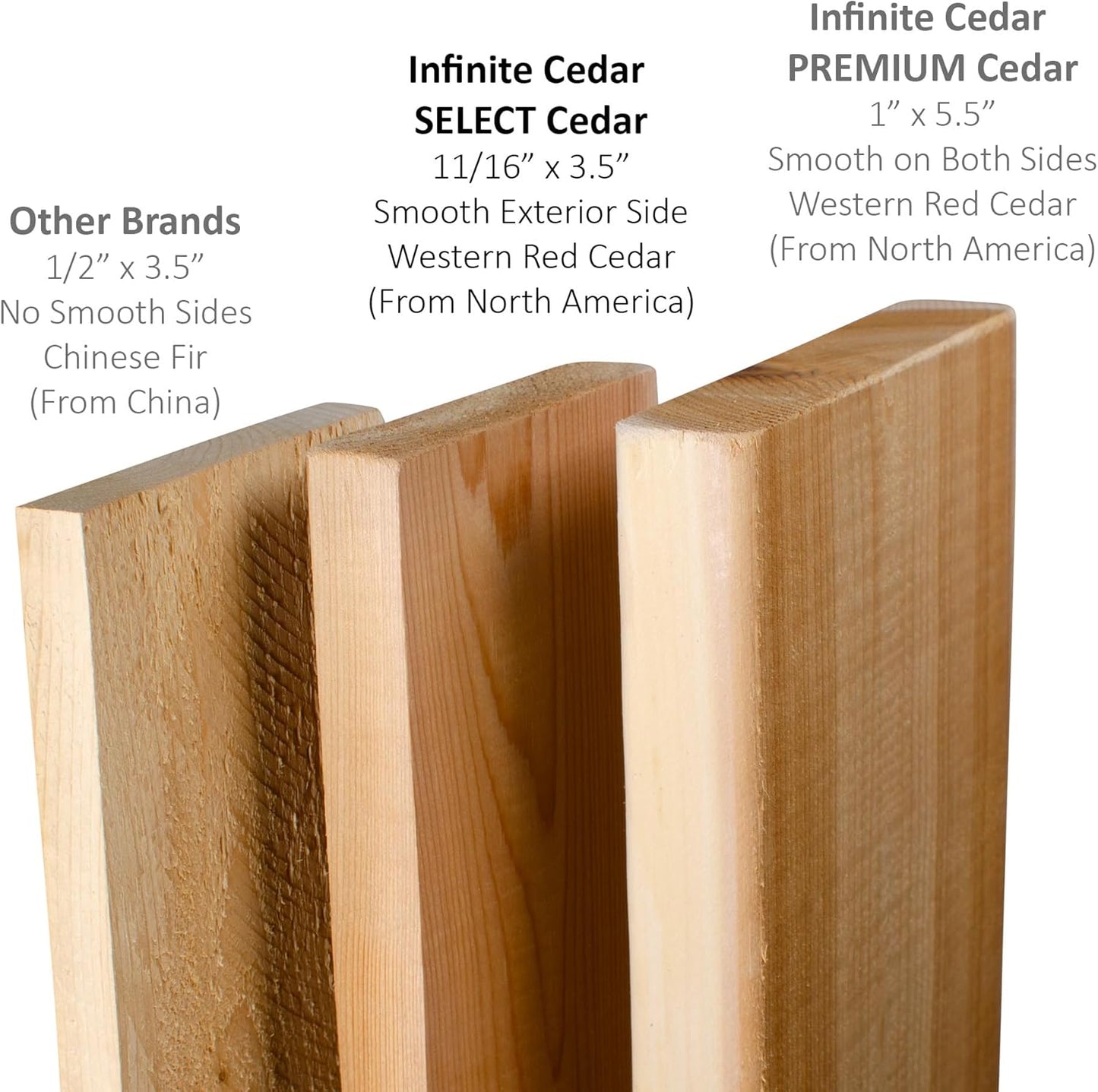 Infinite Cedar Select Cedar Raised Garden Bed (4' x 8' x 10.5" H)