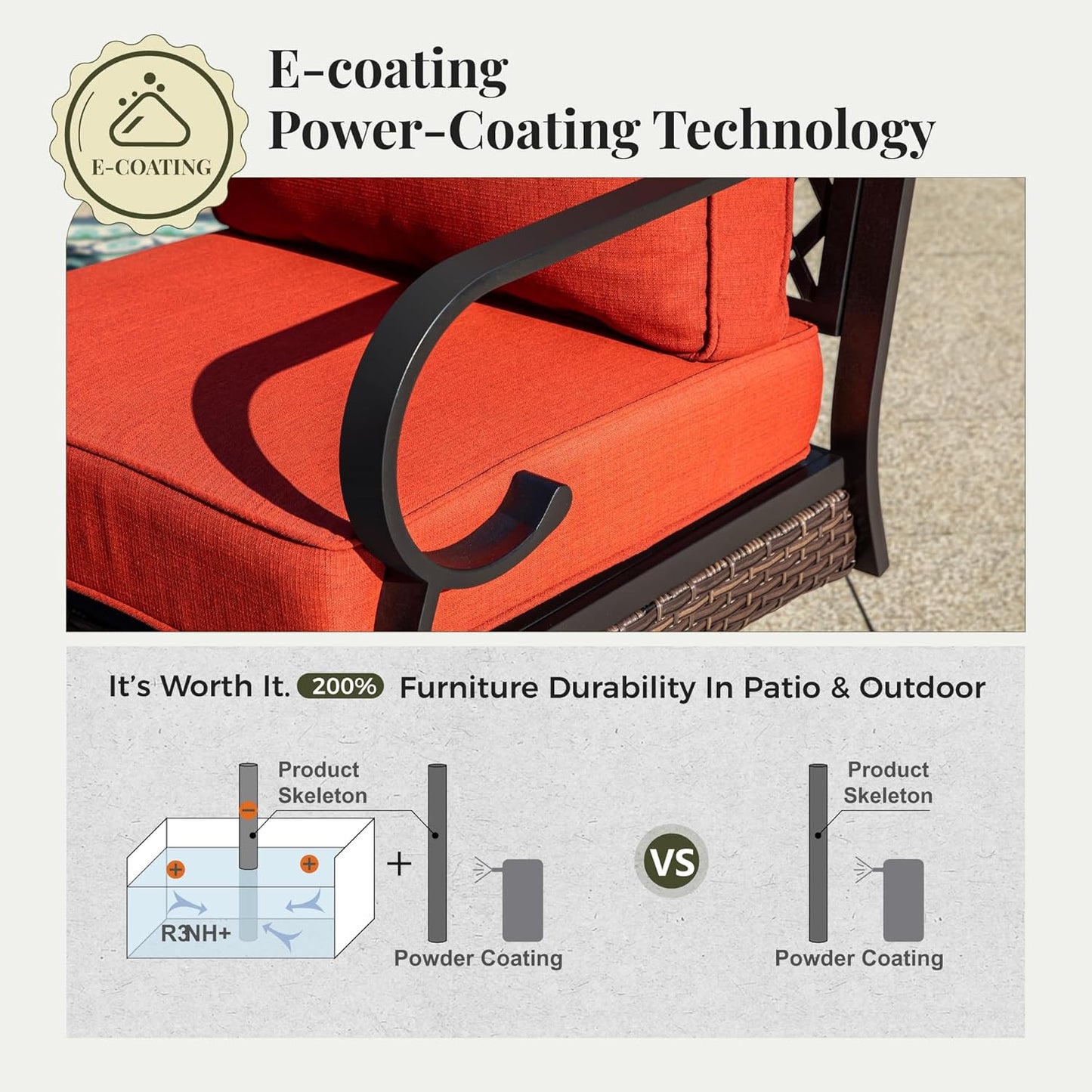 Patio Furniture Sofa, 3-Seat Patio Sofa Steel Frame Outdoor Sectional Couch with Deep Seating and 5.75” Cushions for Lawn Backyard Porch Deck, Red