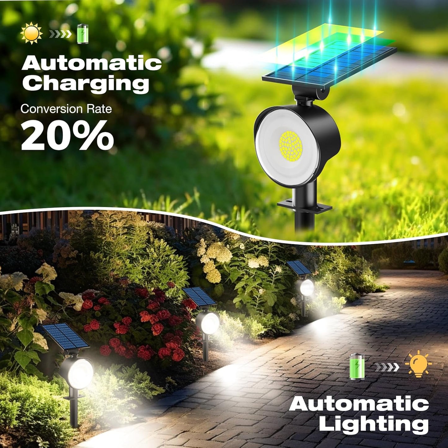 nipify 2 Pack Solar Spot Lights Outdoor Waterproof with 3 Modes, Solar Spotlight Light for Outside Yard Landscape Lighting Pathway Lights Wall, Cool White