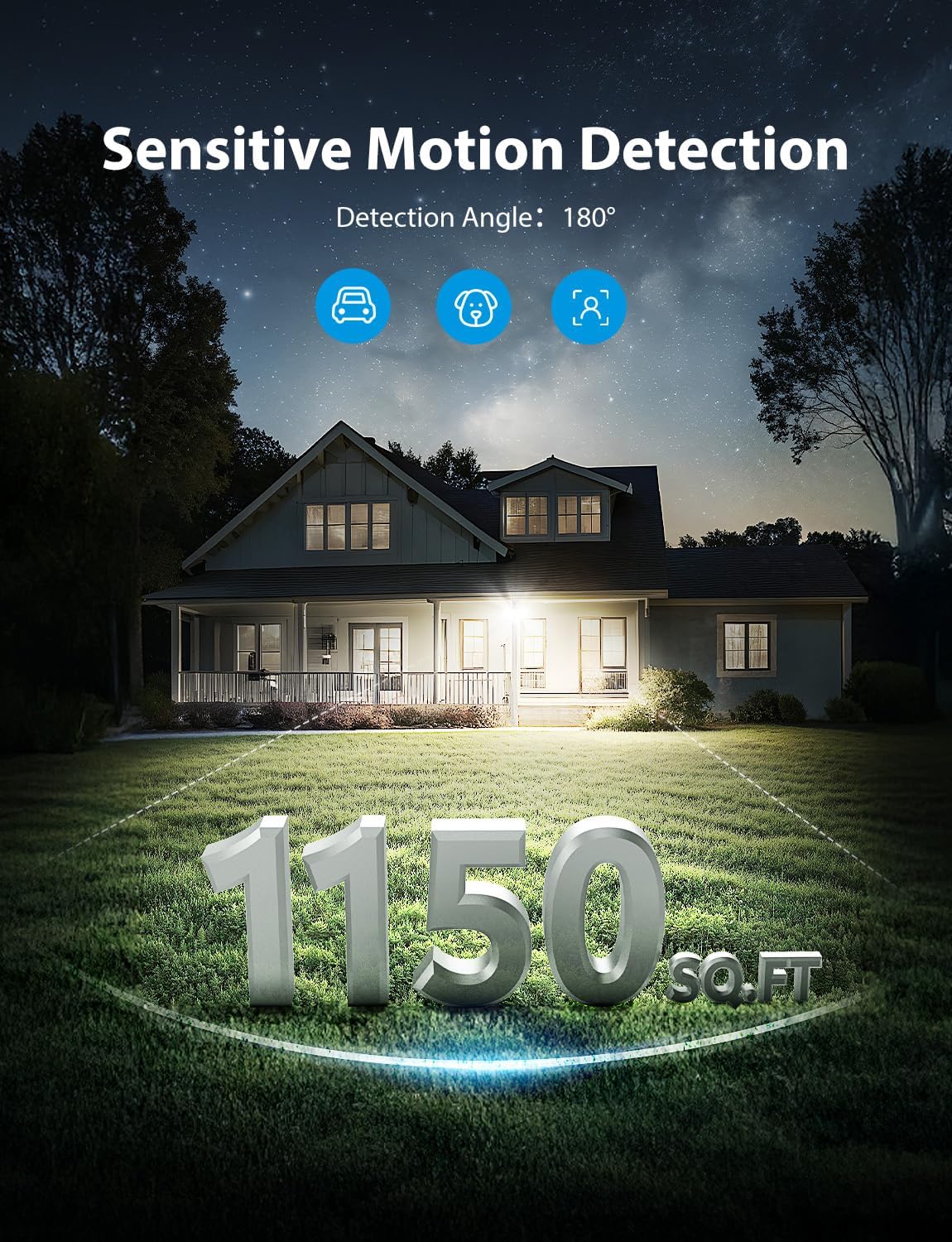 Onforu 32W 2 Head Motion Sensor Outdoor Lights, 3200LM 6500K LED Security Light, Dusk to Dawn, Motion Detector Light for Outside, IP65 Waterproof Flood Lights for Garage, Yard(White)