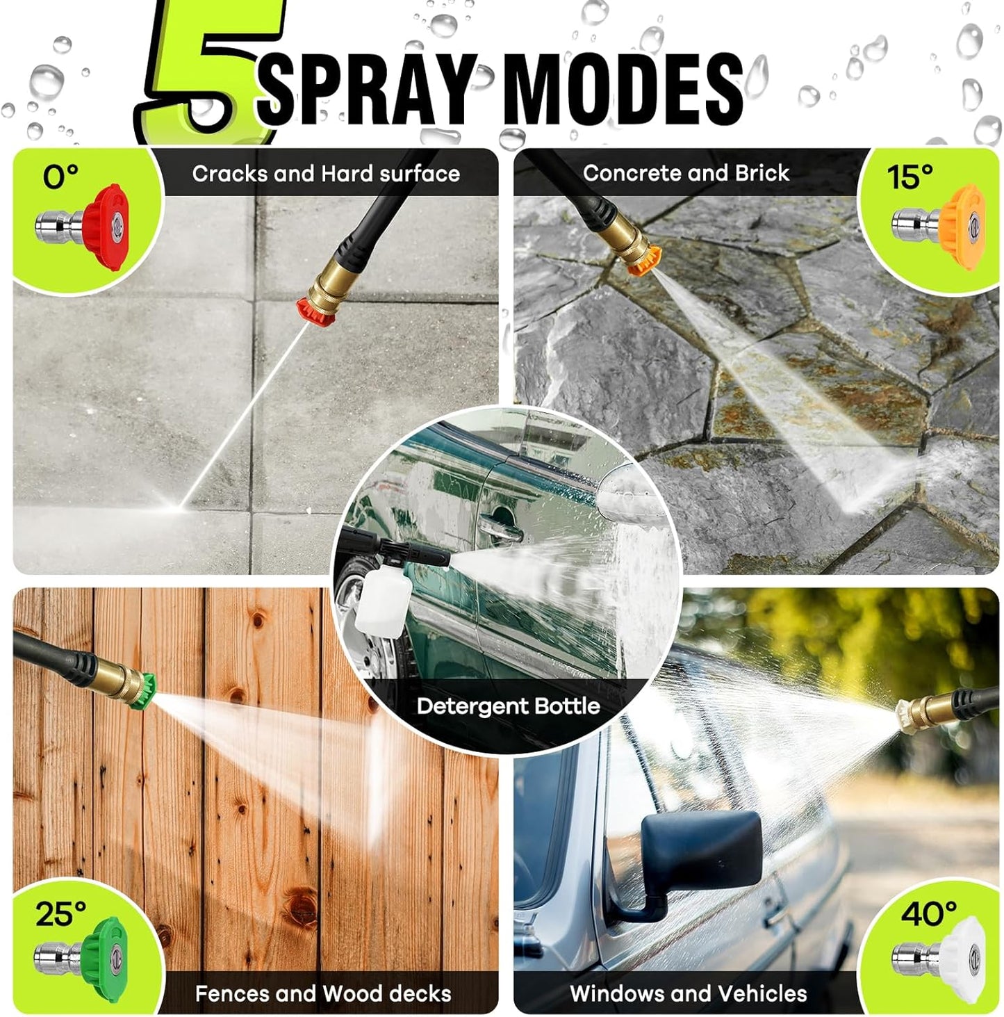Pressure Washer, Power Washer with 4 Quick Connect Nozzles, High Pressure Cleaning Machine with Foam Cannon for Cars/Fences/Driveways/Patios/Home Cleaning
