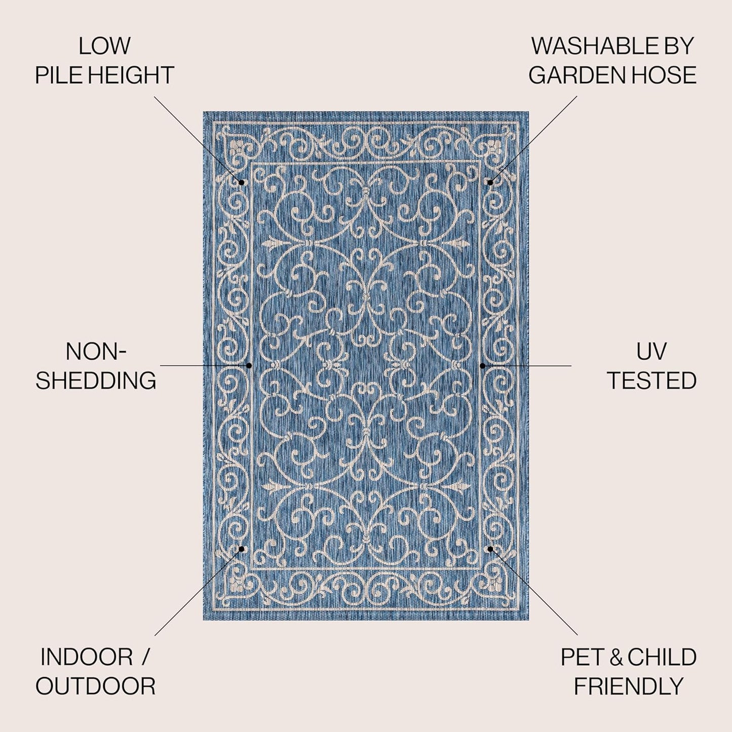 JONATHAN Y SMB106D-5R Charleston Vintage Filigree Textured Weave Indoor Outdoor Area Rug Classic Coastal Easy-Cleaning Bedroom Kitchen Backyard Patio Non Shedding, 5' Round, Navy/Gray