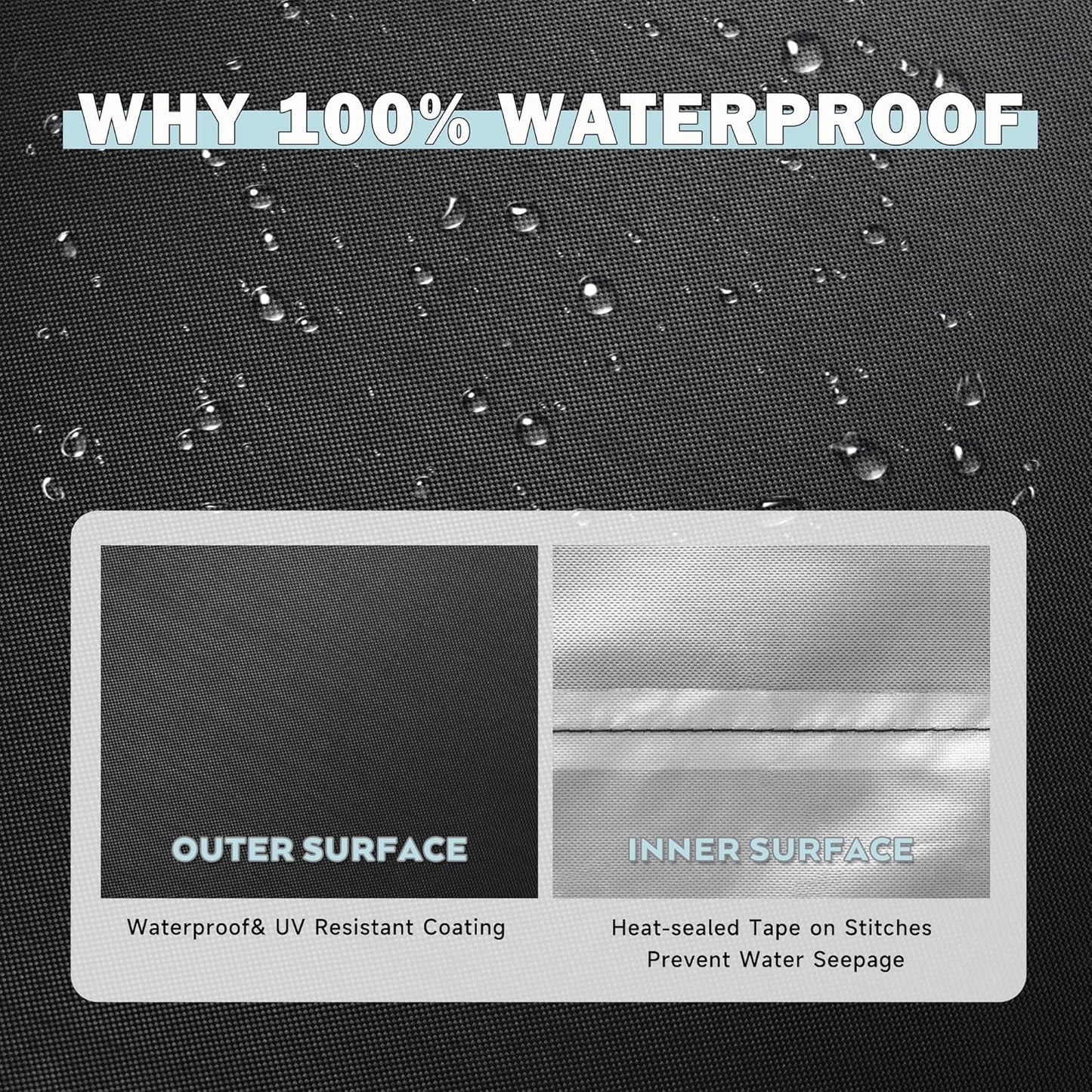 Pizza Oven Table Cover for BBQMall Pizza Oven Table Cart, Outdoor Grill Cart Cover for GRILL FORCE Pizza Oven Stand/Pizza Topping Station