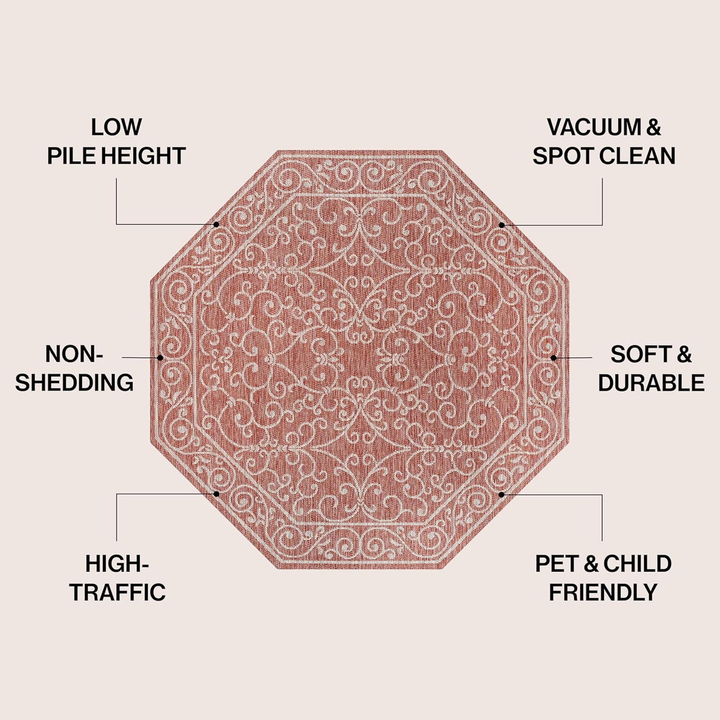 JONATHAN Y SMB106B-5TGN Charleston Vintage Filigree Textured Weave Red/Beige 5' Octagon Indoor/Outdoor Area Rug, Non-Shedding, Stain Resistant,Fade Resistant, Easy-Cleaning for Backyard Patio, Porch