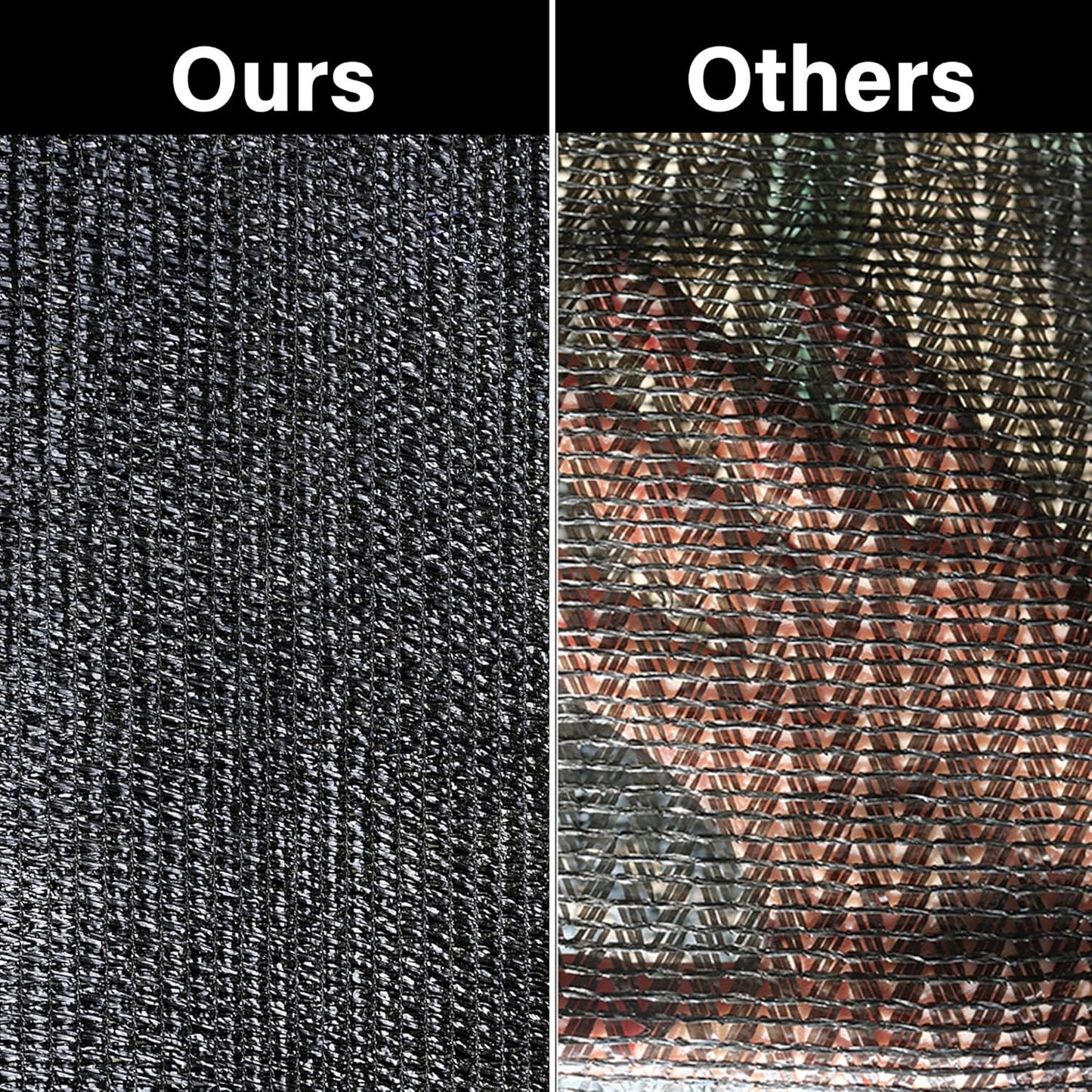 winemana 50% Black Shade Cloth, 6.6 x 10 FT Durable Mesh Tarp with Grommets, Garden Sunblock Shade Cloth Shading Antifreezing for Plants Cover, Greenhouse, Barns Kennel, Patio, Tomatoes